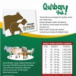 Qurban Yuk !!! Bersama KSPP Syariah BMT Al-Bahjah
